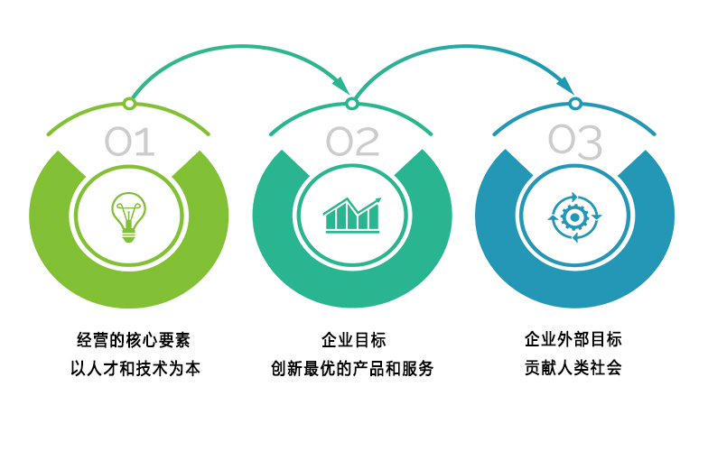 未標(biāo)題-1.jpg